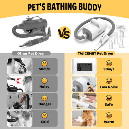 Secador de pelo para mascotas 4 en 1 con iones negativos de alta velocidad y temperatura ajustables, apto para perros y gatos.
Pet Hair Dryer, 4-in-1 Smart Handle Pet Hair Dryer,  Adjustable Wind Speed And Temperature, Suitable For Dogs And Cats