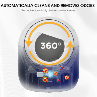 Caja de arena automática inteligente con control por aplicación, WiFi 4G y doble desodorización.
Smart Automatic Litter Box App Controls 4G WiFi, Double Deodorization